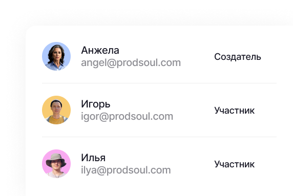 Настройка командного доступа к расшифровкам в рабочем пространстве